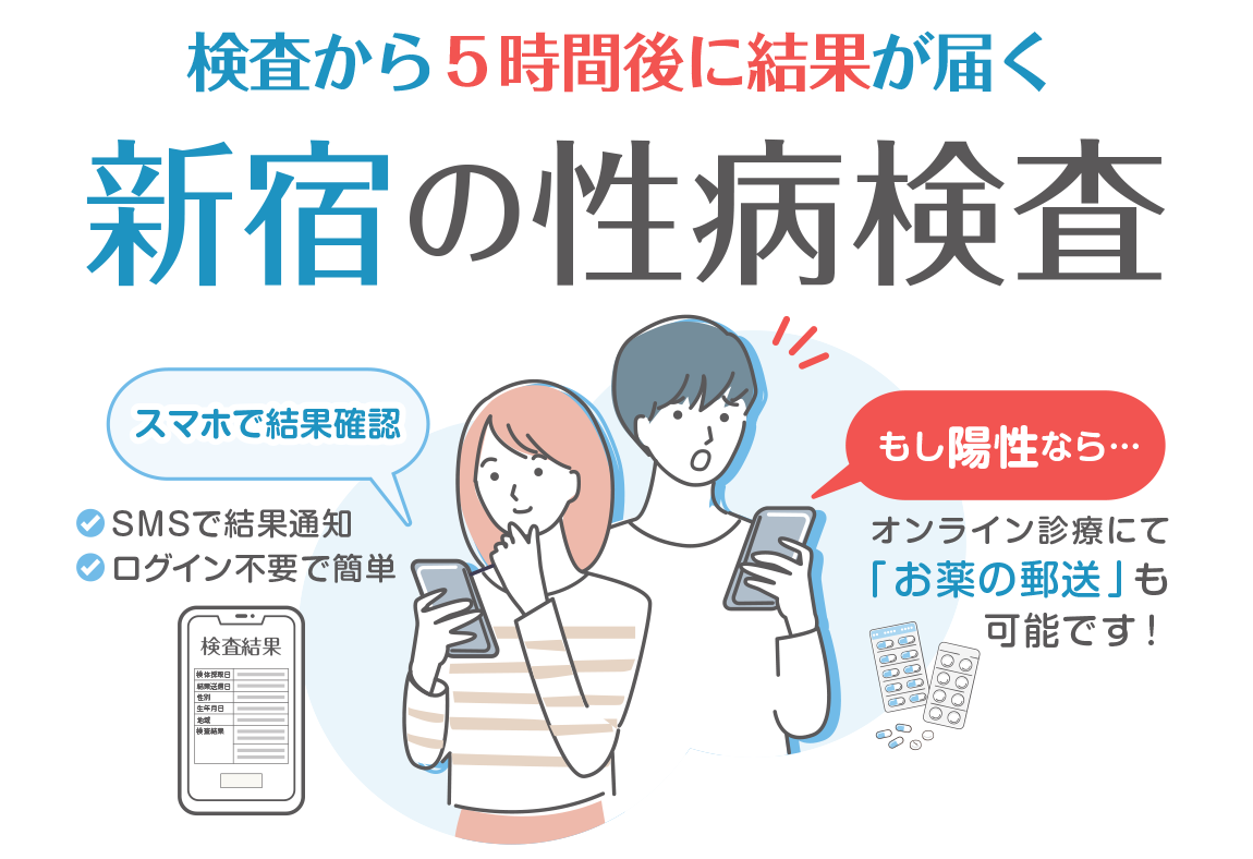 医療法人駒野会 まりこクリニック 医療法人駒野会の運営 自宅のポストに検査キットが届く 郵送の性病検査 スマホで結果確認 もし陽性なら…オンライン診療にて「お薬の郵送」も可能です！ 遺伝子検査 淋菌・クラミジア カンジダ・トリコモナス 血液検査 梅毒・HIV 2,980円 税込 送料無料